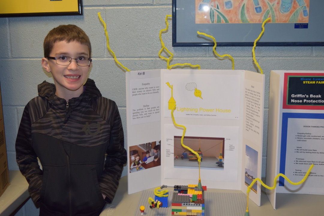 Final project